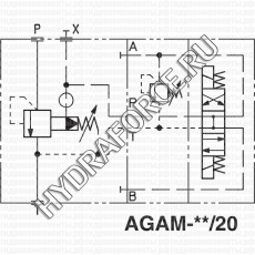 AGAM предохранительный клапан стыкового монтажа по ISO 6264 (Atos, Италия)